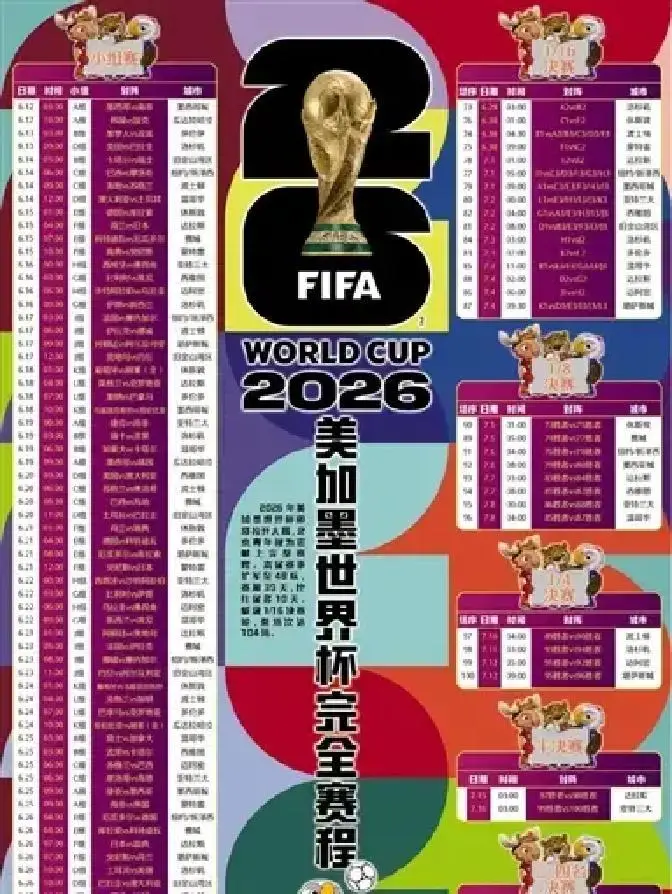 2026世界杯扩军48队，赛程密集39天，对球迷是福是祸？