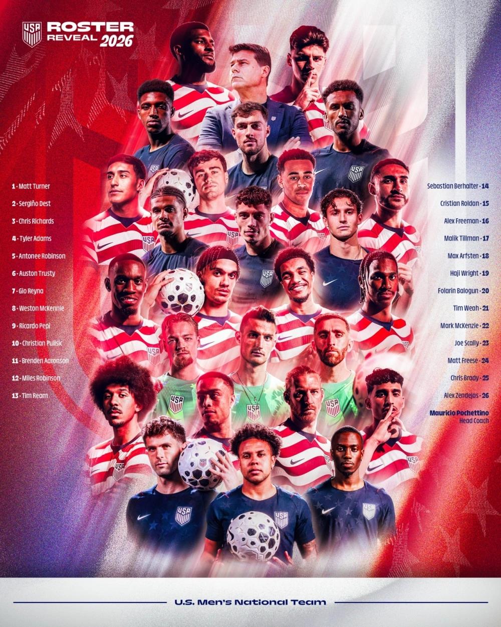 2026世界杯48强名单官宣！梅西C罗最后一舞，新星闪耀