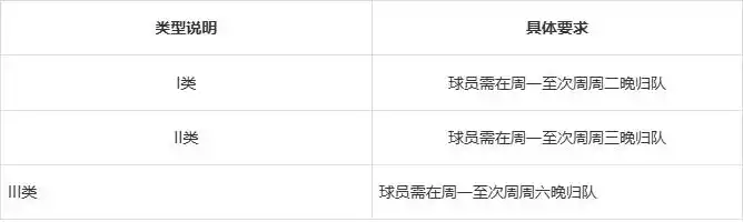 2026年足球世界杯吗？球迷必看国际赛事指南