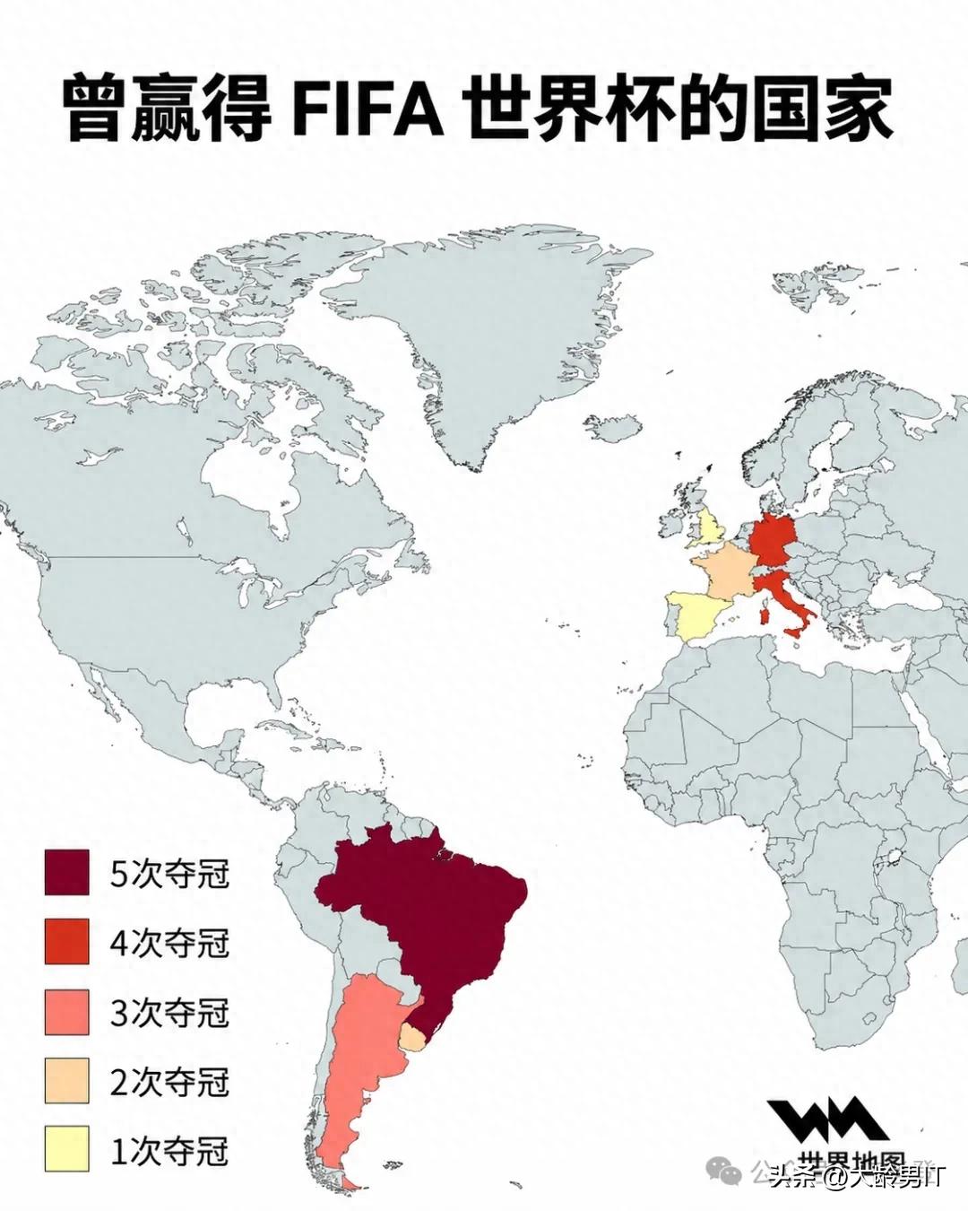 2026世界杯来了！百年历史仅8国夺过冠，巴西5冠称王