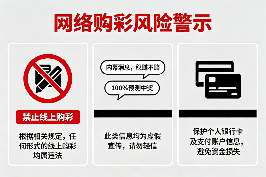 2026世界杯购票小心！AI钓鱼骗局已盯上你