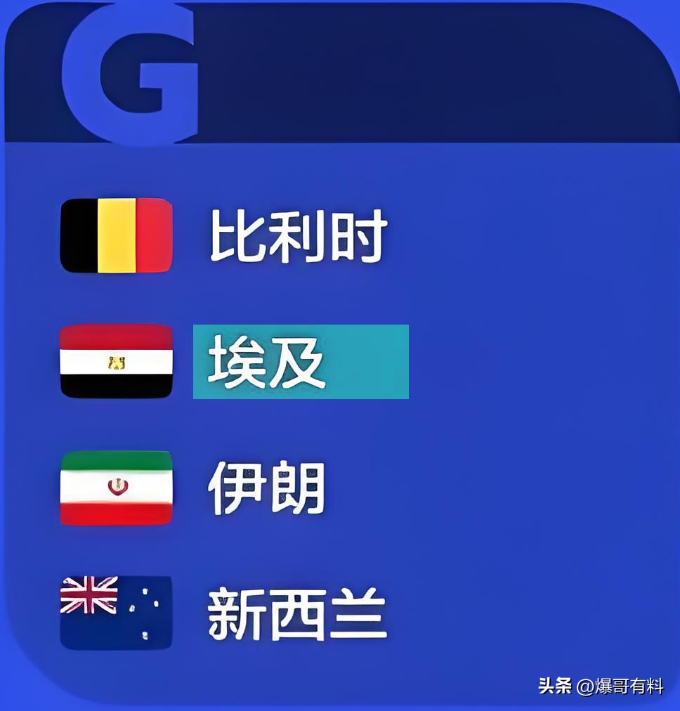 2026年美加墨世界杯：埃及队能否打破世界杯不胜魔咒？