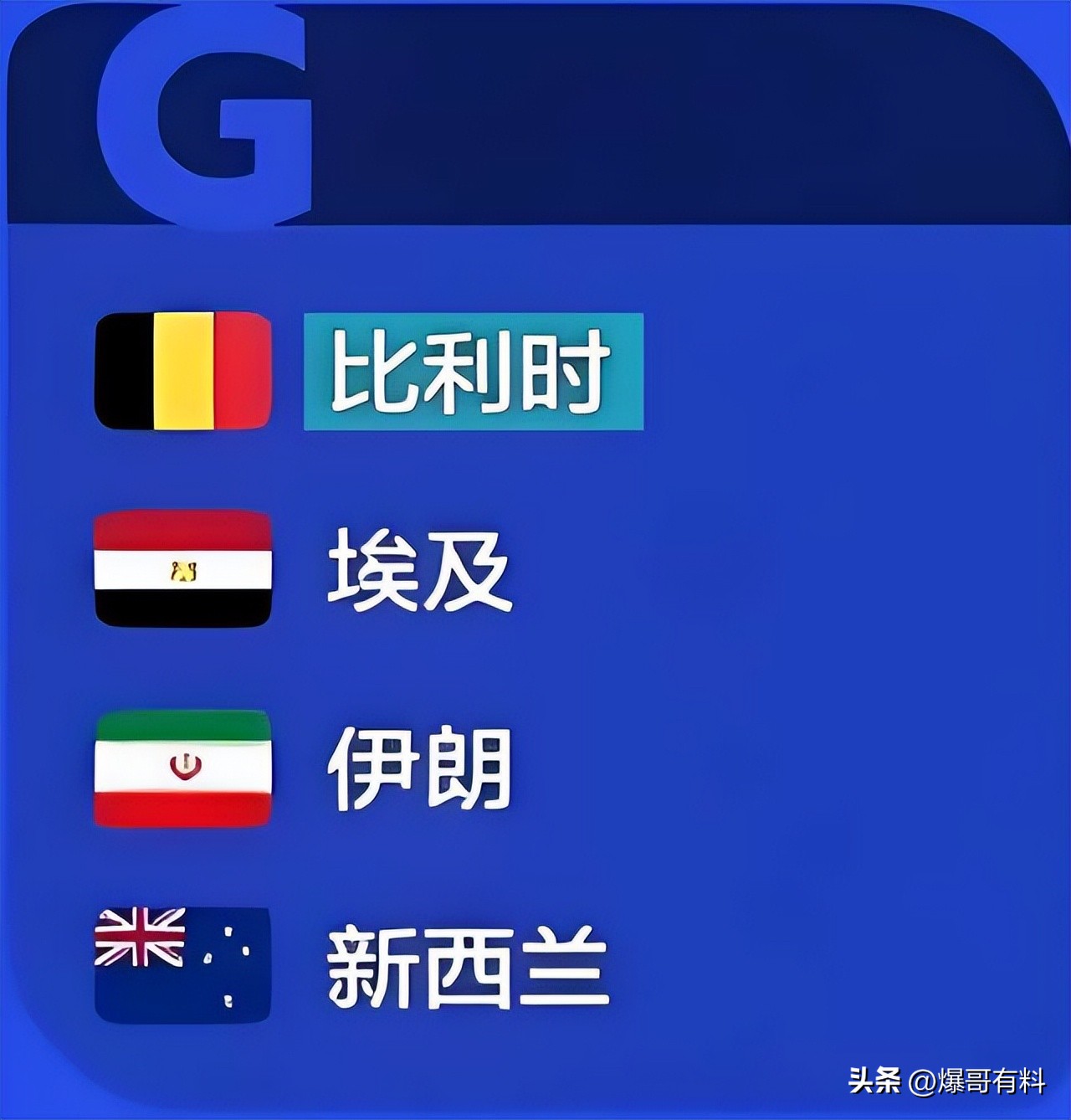 2026年美加墨世界杯：比利时队的最后征程，能否奏响华彩乐章？