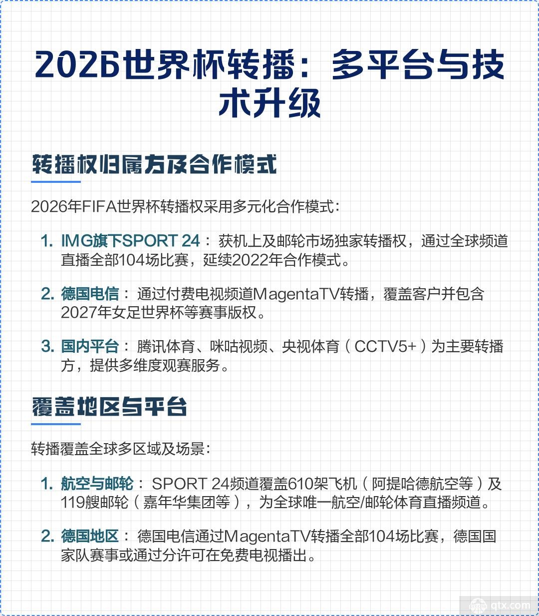 2026世界杯直播去哪看？爱奇艺咪咕腾讯体育能看