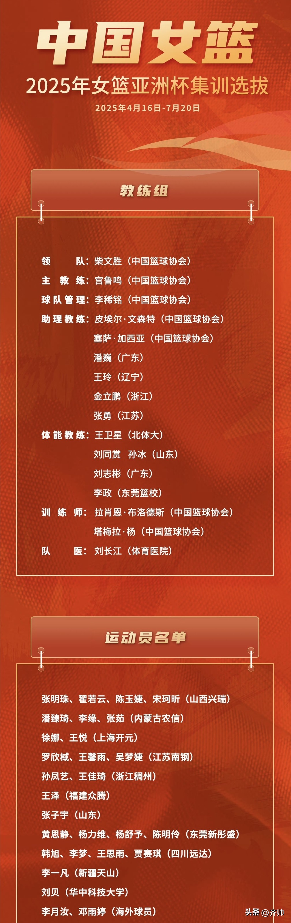 2026女篮世界杯时间表出炉，中国女篮预选赛对手揭晓