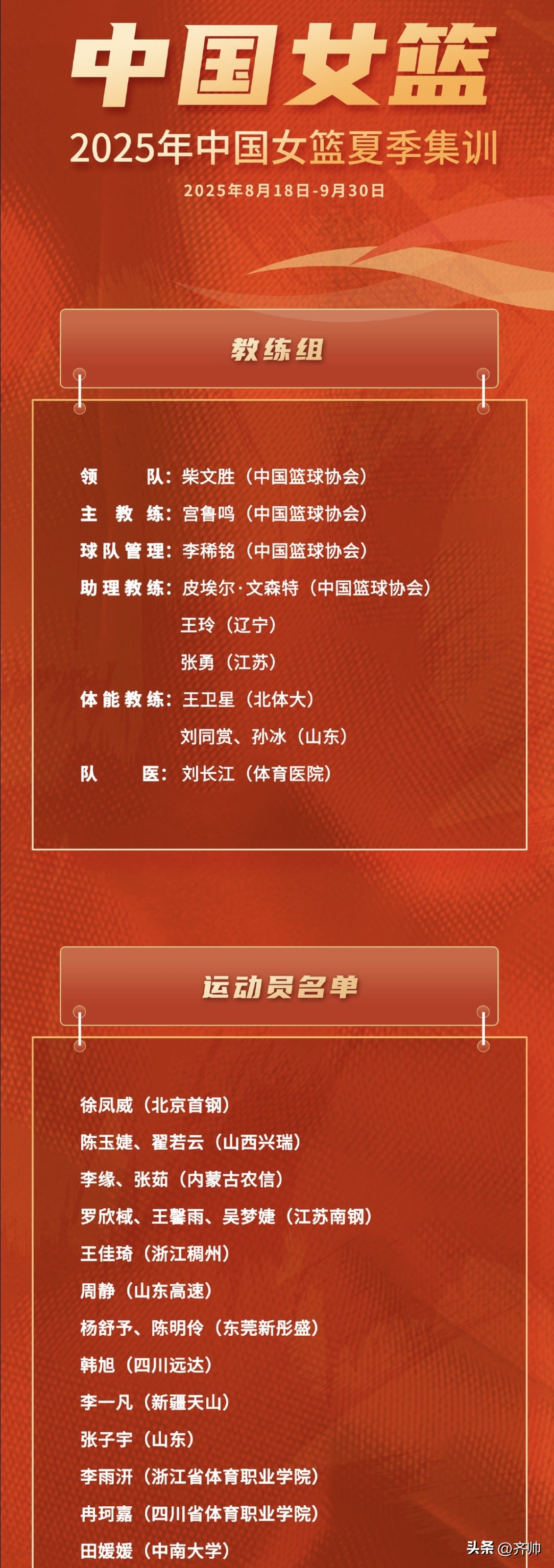 2026女篮世界杯时间表出炉，中国女篮预选赛对手揭晓