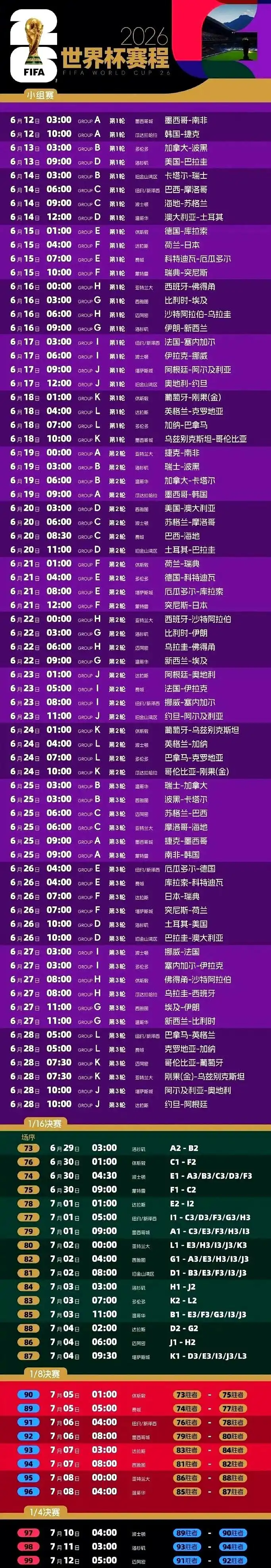 世界杯赛程开局变散打 墨西哥2-0南非三张红牌