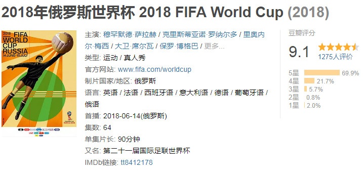 世界杯1/4决赛赛程来了，今晚22点开踢