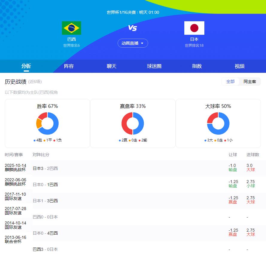 2026世界杯时间表出炉 亚洲仅日本澳大利亚晋级